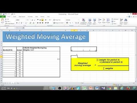 Forecasting: Solving weighted moving average and exponential smoothing in Excel