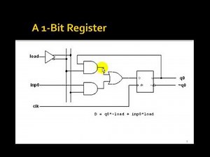 Lesson 67 - Registers