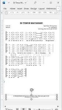 🔴 Mengetik Partitur Lagu DI TIMUR MATAHARI 📄 🎹 🌄🌅#tutorial #notangka #partituras