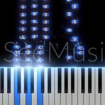 Dance Monkey Super Easy & Efficient Tutorial For Keyboard #pianocover #pianotutorial #dancemonkey