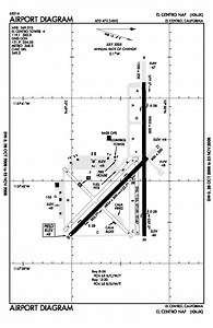 Naval Air Facility El Centro - Alchetron, the free social encyclopedia