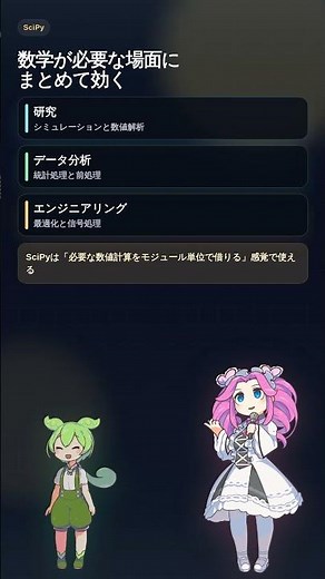 SciPy: Pythonで高度な科学技術計算を簡単に! 🚀【Pythonライブラリ】 #shorts #python