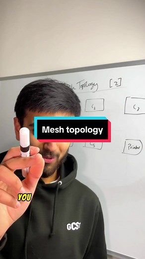 Understanding Mesh Topology for GCSE Computer Science