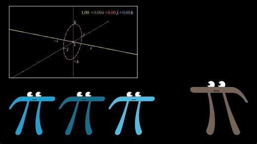 Visualizing the 4d numbers Quaternions_1080p60