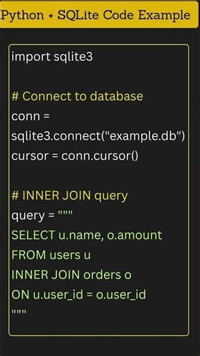 INNER JOIN (Python Developer)