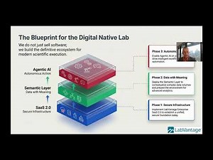 LV APAC Webinar Why the future of lab Informatics is SaaS 2 0