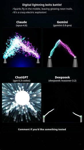 DeepSeek vs Claude: 1,000,000 Volt Tesla Battle! ⚡️💥
