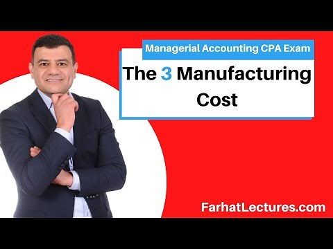 The 3 Manufacturing Cost: Direct Material, Direct Labor and Manufacturing Overhead.