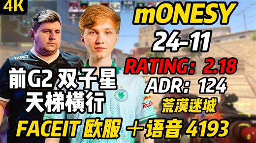 4219 ELo恐怖效率！小孩M0NESY新年狂练模式开启，携重神双排迷城诠释顶级配合！|24-11|ADR124|RT2.18|欧服4193|2026.1.7