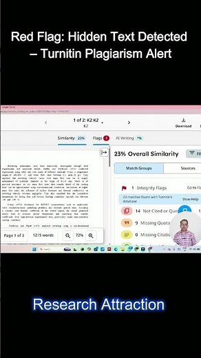 Red Flag: Hidden Text Detected – Turnitin Plagiarism Alert