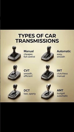 Different type of Transmission in cars . | Manual , CVT , DCT , IMT AMT | The Car Guy