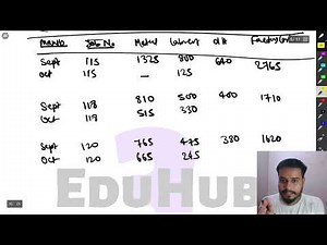 08 Question 1 Job Costing || Job Costing Ca Inter || ICAI Study Material || Costing ||