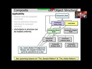 The Composite Pattern (Part 2)