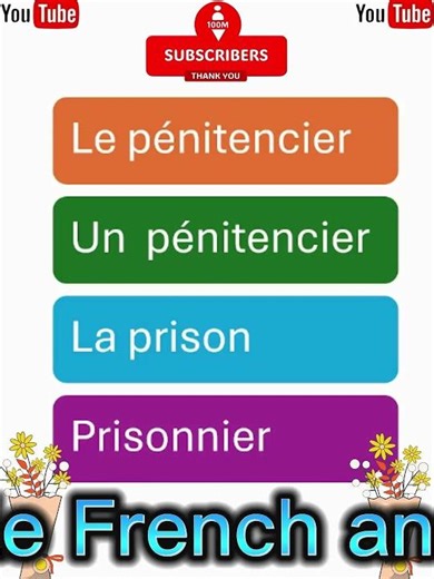 Can You Pronounce This French Word? #frenchpronunciation #learnfrench #shorts