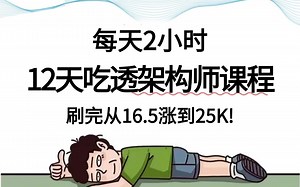 【2024版架构师教程】这可能是B站唯一能将Java架构师全套视频讲明白的教程，存下吧，比啃书好太多了！15天从入门到精通涵盖所有技术栈！拿走不谢，允许白嫖！