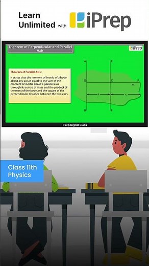 Theorem of Parallel Axis | System of Particles & Rotational Motion | Physics | Class 11 | iPrep