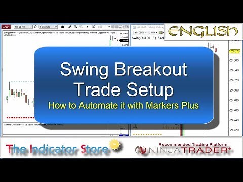 Swing Indicator Breakout with NinjaTrader Trading Platform