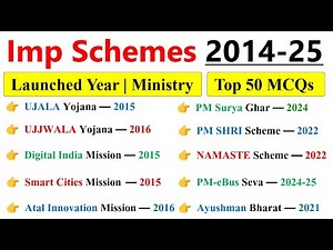 Central schemes 2025 | Schemes 2025 Current Affairs | Scheme Current Affairs 2025