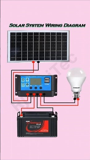 solar system wiring diagram #solar #solarsystem #solarpanel