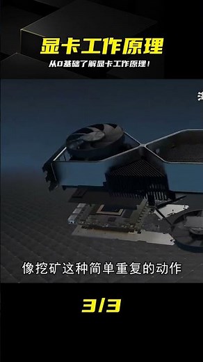 Understand how graphics cards work in one go! From basic concepts to core technologies, easily ma...