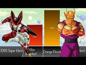 Piccolo vs Cell Power Levels over the years All Forms 🔥