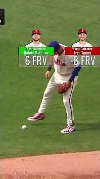 MLB’s BEST & WORST Defenders This Season 😳⚾#MLB #Baseball #MLBDefense #BaseballDefense #FRV