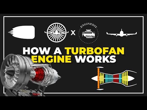 How a Turbofan Engine Works – AeroShorts x EngineDIY