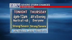 Code Yellow: Damaging Winds, Large Hail, Heavy Rain Possible In Mid-Week Storms