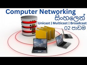 Computer Networking සිංහලෙන් | Lesson 02 unicast multicast and broadcast