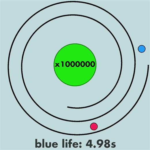 Experience the Ultimate Satisfying Spiral Simulation