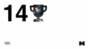 Nos campagnes ont brillé aux Marketing Awards, une compétition...