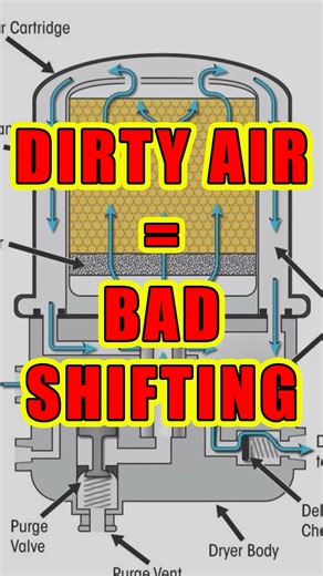Water in Your Air System Can Break a Manual Transmission