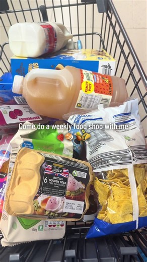 Weekly Food Shopping Guide: Tips and Ideas