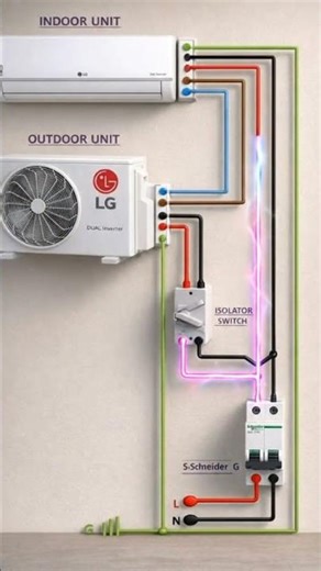 inverter AC full wiring in 10 secound ⚡💥✨