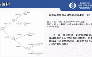 风险型决策求解-决策树