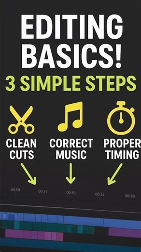 Editing Basics Jo Har Beginner Ko Chahiye