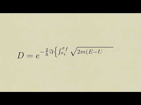 AnyTex Premiere Pro (After effects) plugin (animated Latex equations)