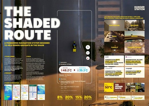 A delivery app that puts others in the shade - Case Studies