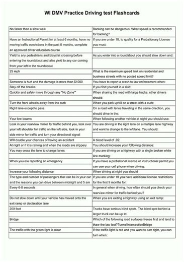 WI DMV Practice Driving test Flashcards video