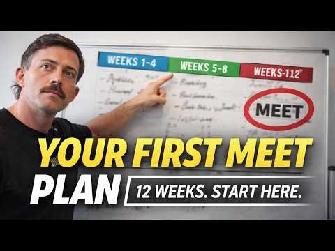 Beginner Powerlifting Program: 12 Weeks to Your First Meet