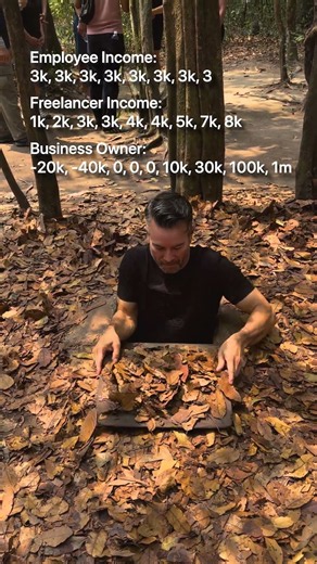 Employee vs Freelancer vs Business Owner: Which One Actually Wins?