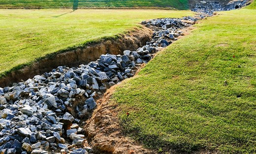 'Fundamentals of Drainage Design': a framework with 8 steps and a video