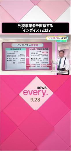 インボイス制度の解説と影響