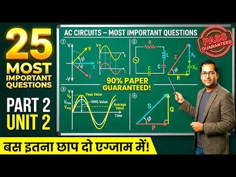 AC Fundamentals: BEEE Unit 2 | Part 2 | 90% Paper Guaranteed! ⚡ Basic Electrical Engineering