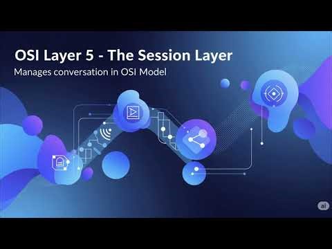 OSI Model Explained in 7 Layers (Networking) | @UniqTechie