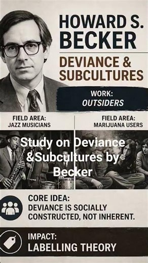 Howard S Becker Deviance and Subcultures #shortsviral #shortsfeed #sociology #fieldwork
