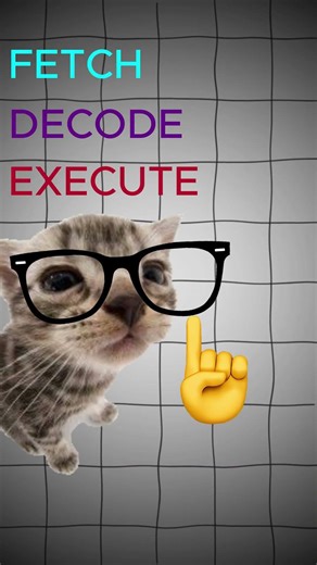 HOW Does YOUR CPU Work?