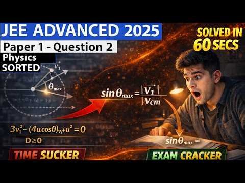 Maximum Deviation Problem | Elastic Collisions | JEE | NEET