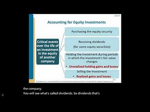 Intermediate Accounting Chapter 12 | Equity Investments (Spiceland)