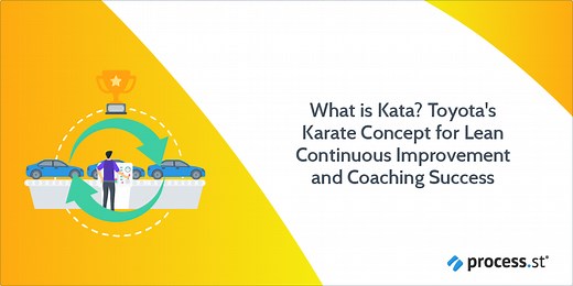 What is Kata? Toyota’s Karate Concept for Lean Continuous Improvement and Coaching Success | Process Street | Compliance Operations Platform